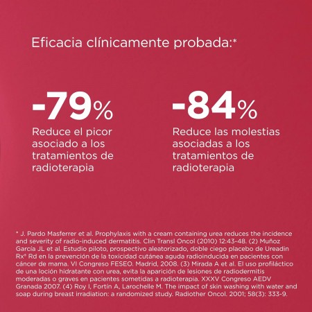 ISDIN UREADIN RX RD LOCION 250 ML (ONCOLOGIA)