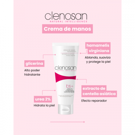 CLENOSAN CREMA MANOS PLUS UREA 50 ML