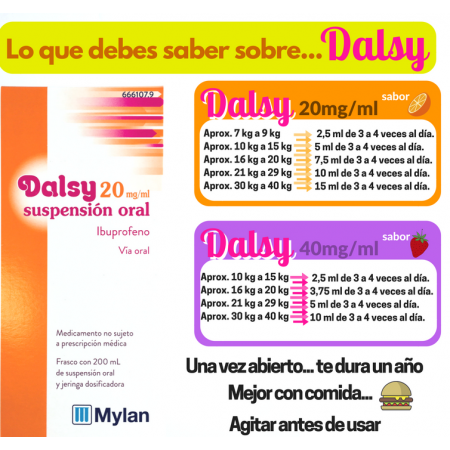 DALSY 40 MG/ML SUSPENSION ORAL 30 ML