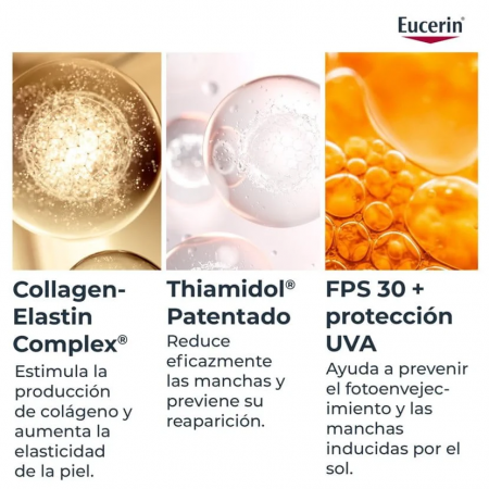 EUCERIN HYALURON FILLER+ ELASTICITY CREMA DE DIA FPS30 RECARGA 50 ML