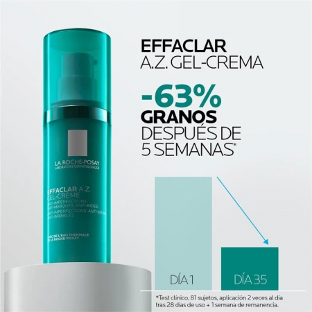 EFFACLAR A.Z. GEL CREMA 40ML