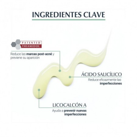 EUCERIN PACK DERMOPURE PIEL ACNEICA SERUM TRIPLE ACCIÓN 40ML+ GEL LIMPIADOR CONCENTRADO 75ML