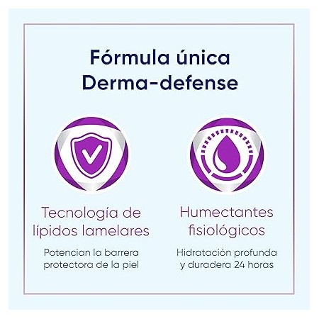 BEPANTHOL SENSICONTROL CREMA  EMOLIENTE PLUS 400 ML