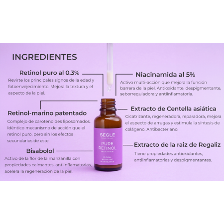 SEGLE COFRE ANTIAGING TRIPLE RETINOID SERUM 30ML + CONTORNO OJOS PURE RETINOL 15ML