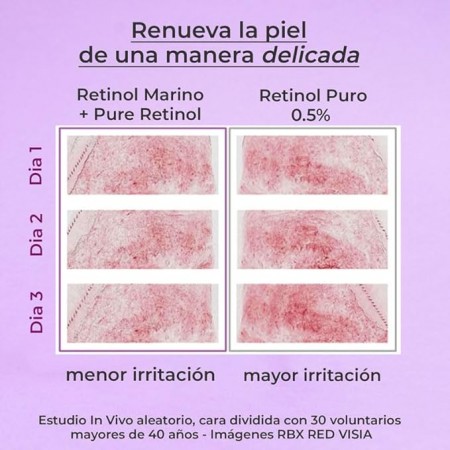 SEGLE COFRE ANTIAGING TRIPLE RETINOID SERUM 30ML + CONTORNO OJOS PURE RETINOL 15ML