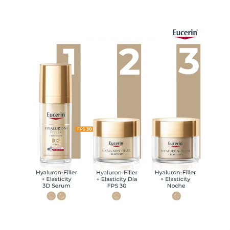 EUCERIN PACK HYALURON FILLER+ ELASTICITY 3D SERUM 30ML + 2 MINITALLAS CREMA DE DIA Y DE NOCHE
