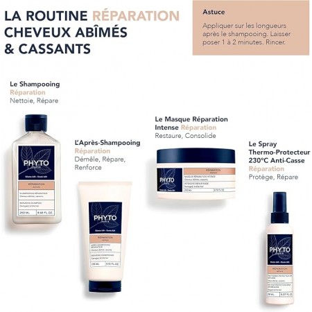 PHYTO SET MASCARILLA REPARADORA 200ML + REGALO CHAMPU REPARADOR 50ML