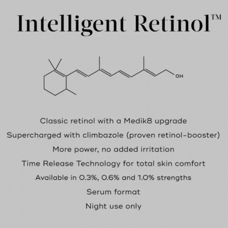 MEDIK8 INTELLIGENT RETINOL 10TR SERUM 15ML