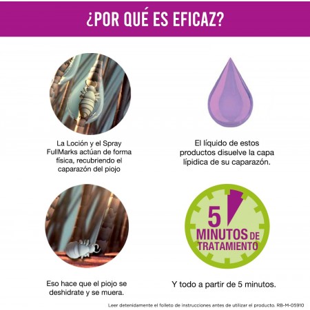 FULLMARKS SPRAY ANTIPIOJOS 150 ML