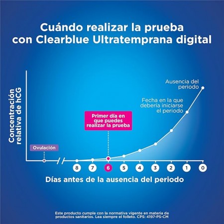 CLEARBLUE PRUEBA DE EMBARAZO ULTRATEMPRANA DIGITAL 1 PRUEBA