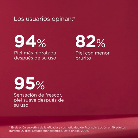 ISDIN PSORISDIN LOCION EMOLIENTE CORPORAL 400ML
