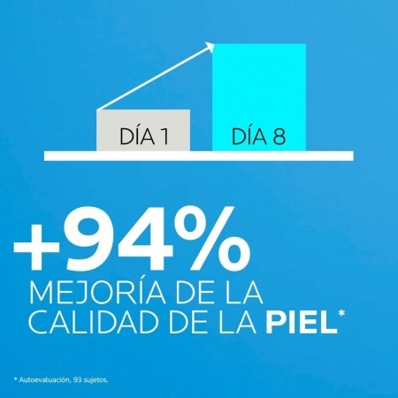 Resultados visibles en la calidad de la piel tras 8 días usando La Roche-Posay Cicaplast B5 sérum