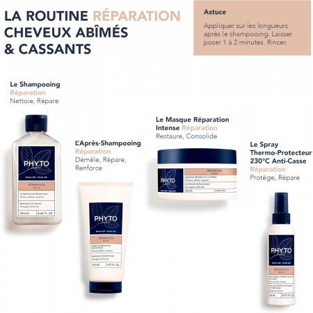PHYTO REPARACION SPRAY TERMO PROTECTOR ANTIROTURA 150 ML