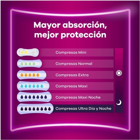 AUSONIA DISCREET MINI ABSORBENTE INCONTINENCIA DE ORINA MUY LIGERA 24 COMPRESAS