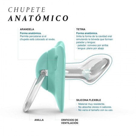 SUAVINEX CHUPETE SILICONA ANATOMICO CLASICO 0-6M 2 CHUPETES
