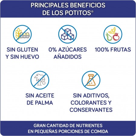 NUTRIBEN POTITOS MANZANA, NARANJA, PLATANO Y PERA WILLIANS 235 G