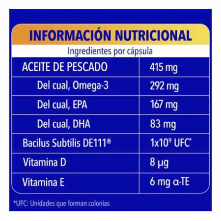 BION3 MULTI & OMEGA-3 30 COMPRIMIDOS + 30 CAPSULAS