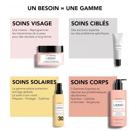 LIERAC LOCION HIDRATANTE FACIAL 200ML