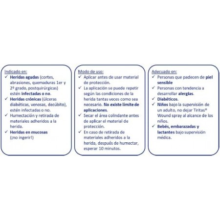 HARTMANN TIRITAS WOUND SPRAY LIMPIEZA Y DESINFECCION DE HERIDAS 50ML