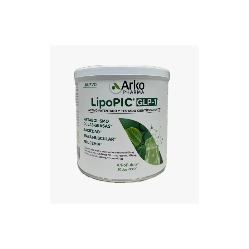 glp 1 comprar GLP-1 Supreme (regulador apetito) GLP-1 drugs are changing consumer