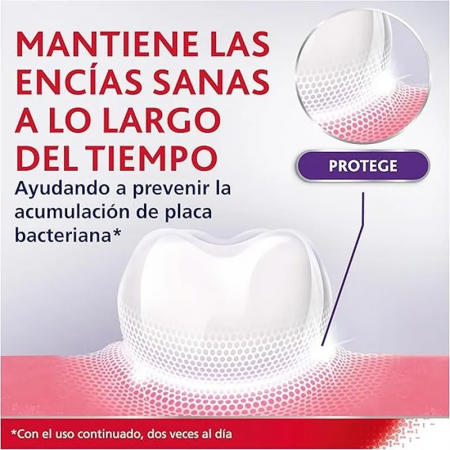 PARODONTAX ADVANCED REFUERZA Y PROTEGE LAS ENCIAS PASTA BLANQUEANTE 75 ML