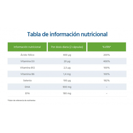 NEURALEX 60 CAPSULAS DE GELATINA BLANDA