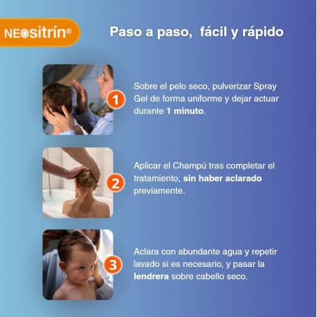 NEOSITRIN PACK ELIMINA SPRAY-GEL 60ML + PROTECT ACONDICIONADOR 100ML + REGALO CHAMPÚ Y LEBDRERA