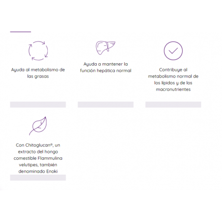 THIOMUCASE QUEMAGRASA CELULIT 30 COMPRIMIDOS