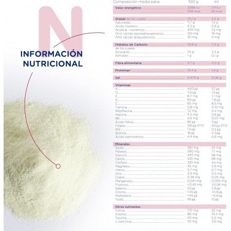 NOVALAC AR PLUS LECHE EN POLVO 800 G