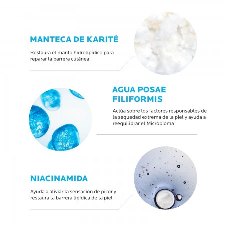 LA ROCHE POSAY DUPLO LIPIKAR ACEITE LAVANTE DE DUCHA RELIPIDIZANTE 2 X 1 LITRO