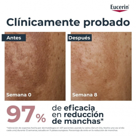 EUCERIN COFRE ANTIMANCHAS ANTIPIGMENT DUAL SERUM 30 ML + CREMA DE DIA FPS30 50ML