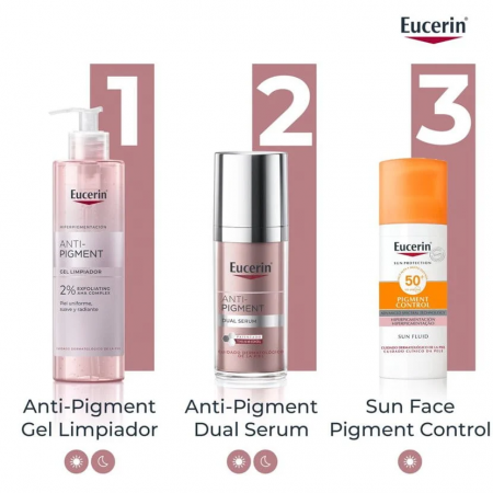 EUCERIN COFRE ANTIMANCHAS ANTIPIGMENT DUAL SERUM 30 ML + CREMA DE DIA FPS30 50ML