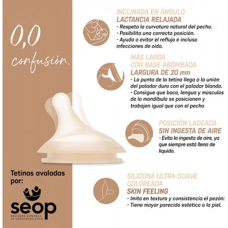 SUAVINEX TETINA ZERO ZERO ANTICOLICO SILICONA FLUJO LENTO S +0 MESES 2 TETINAS