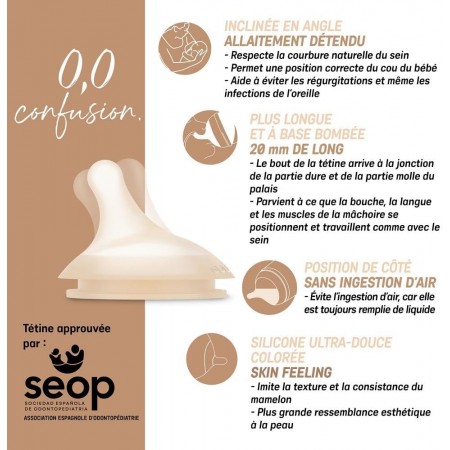 SUAVINEX TETINA ZERO ZERO ANTICOLICO SILICONA FLUJO ADAPTABLE S +0 MESES 2 TETINAS