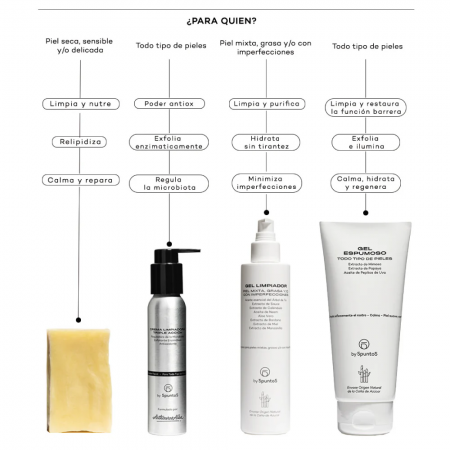 5PUNTO5 ACEITE DESMAQUILLANTE 150ML