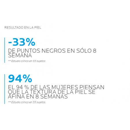 LA ROCHE POSAY EFFACLAR K (+) RENOVADOR CREMA 40 ML