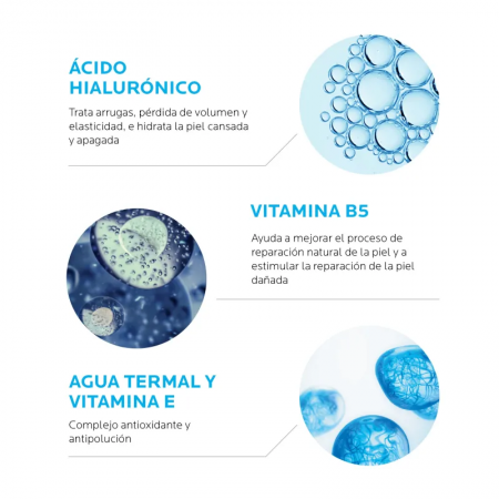 Ingredientes activos de Hyalu B5 Aquagel SPF30 con ácido hialurónico, vitamina B5 y antioxidantes