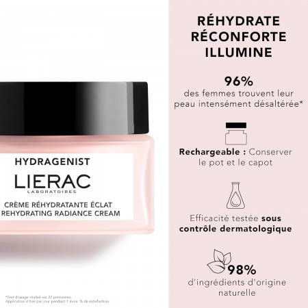 LIERAC HYDRAGENIST CREMA 50ML+ REGALO MASCARILLA REPULPANTE 75ML