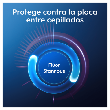 ORAL-B DUPLO ADVANCED PASTA PROTECCION ENCIAS MENTA FRESCA 2 X 75ML