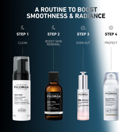 FILORGA DAILY PEEL SOLUCION RENOVADORA ANTIMANCHAS 50ML