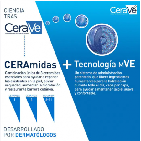 CERAVE PACK LIMPIADOR HIDRATANTE PIEL SECA 473ML + RECARGA LIMPIADOR HIDRATANTE PIEL SECA 473ML