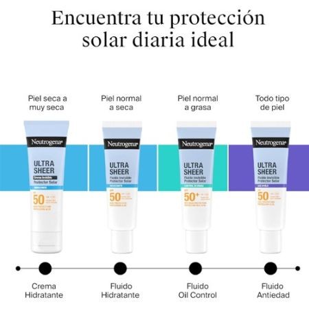 NEUTROGENA ULTRA SHEER FLUIDO INVISIBLE OIL CONTROL DE GRASA SPF50 50 ML