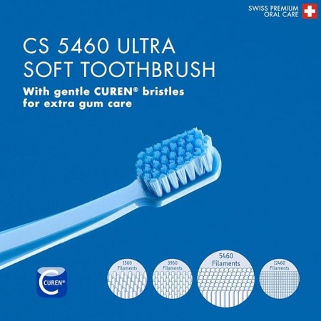 CURAPROX SUPERDUO CEPILLO SUAVE CS 5460 + CEPILLO INTERDENTAL CPS PRIME
