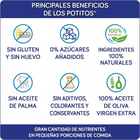 NUTRIBEN POTITO JAMON Y TERNERA CON MENESTRA DE VERDURAS 235 G