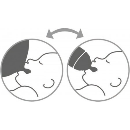 NUK TETINAS DE SILICONA ANTICOLICO FIRST CHOICE+ T-1 DE 0-6MESES FLUJO L. 2 TETINAS