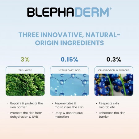 BLEPHADERM CREMA REPARADORA DE PARPADOS 40 ML