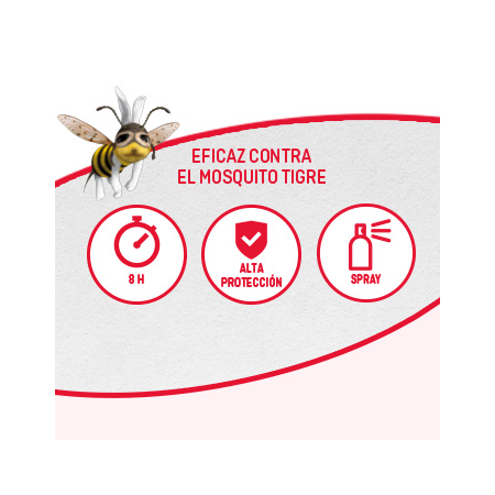 REPELBITE FAMILIAR FORMATO AHORRO SPRAY 200 ML