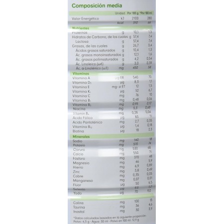 CAPRICARE 2 PREPARADO LACTANTES +6 MESES LECHE DE CABRA 800 G