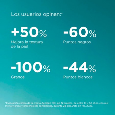 ISDIN OILY SKIN ACNIBEN CC+ CREAM 1 TUBO 40 ML COLOR MEDIUM