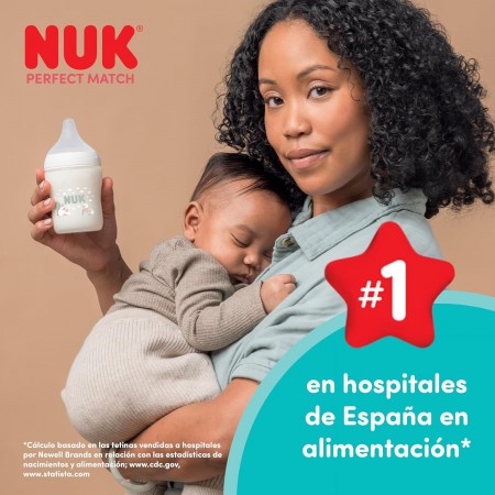 NUK PERFECT MATCH TETINA DE SILICONA ANTICOLICO TALLA 2 +3MESES FLUJO M 2 UNIDADES